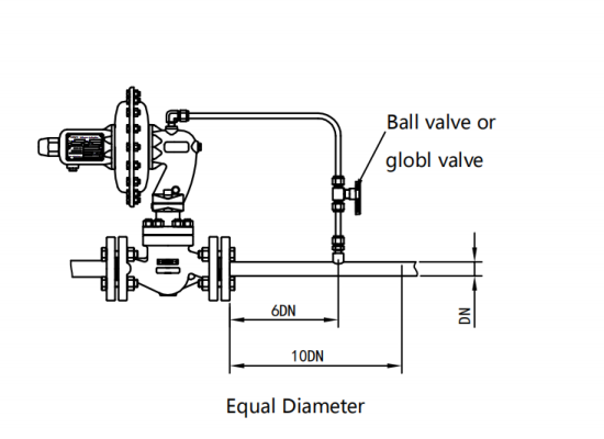 self-operated control valve