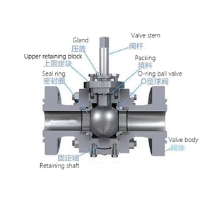 High Temperature And High Pressure Resistant Metal Sealed Ball Valve Supplier