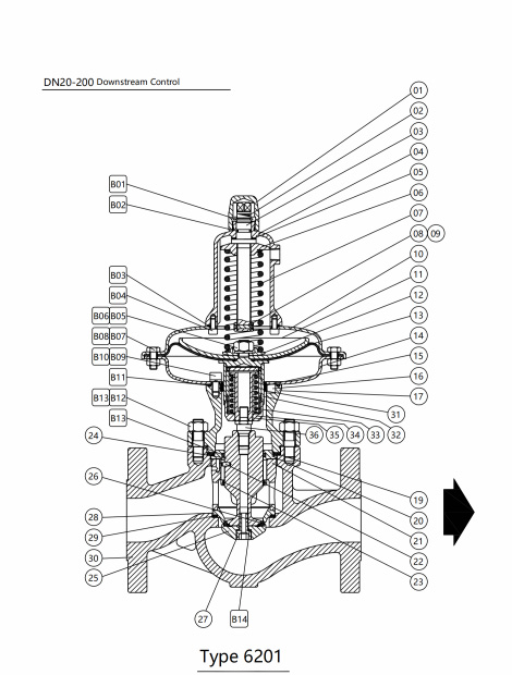 SP 6000 valve part material3