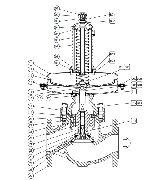 SP 5000 part material