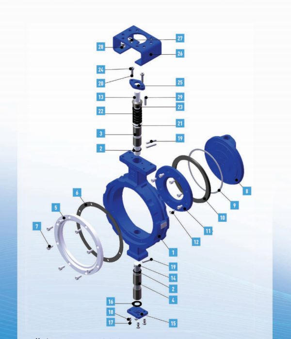 3 eccentric butterfly valve material