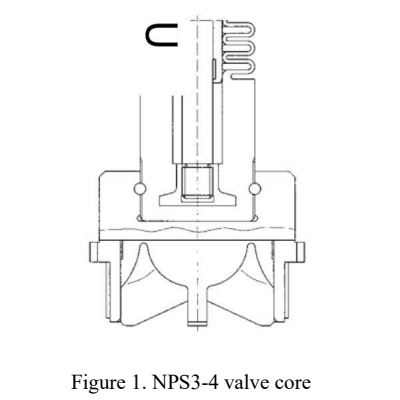 Valve core