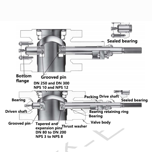 MK-EB C type control valve