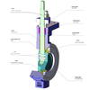 Wholesale High Performance Butterfly Valve for Air Separation
