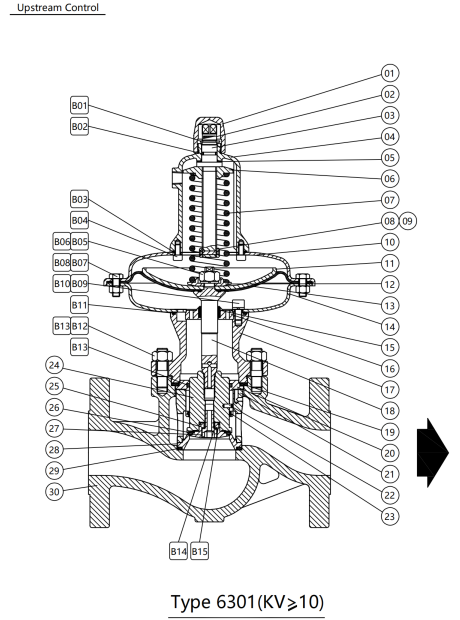 SP 6000 valve part material