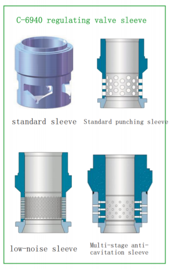 C 6940 regulating valve