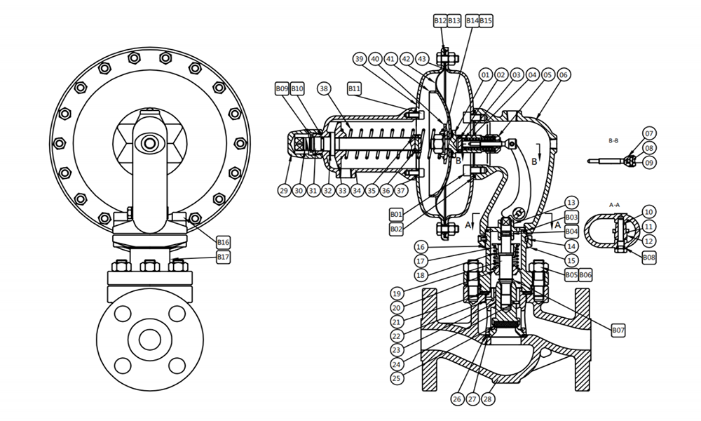 regulating valve part list
