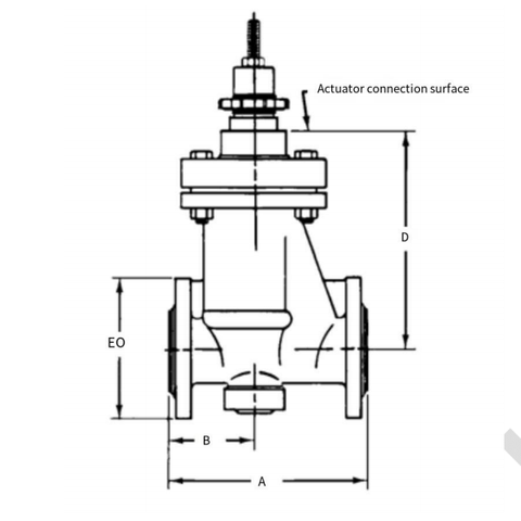 MK-LG Fisher Corrosion-resistant Globe Lined Control Valve Manufacturer